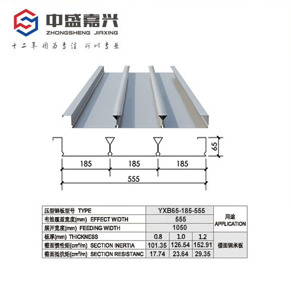 YXB65-185-555(B) YXB65-185-555(B)